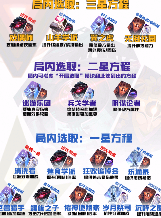 在国外怎么玩中国的游戏教程