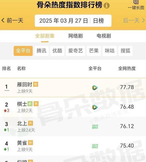 海外如何看腾讯NBA教程