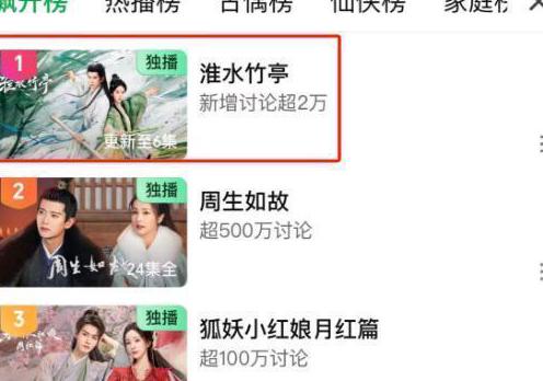 海外可以看优酷吗？教程